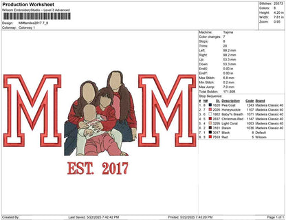 MM familes 2017