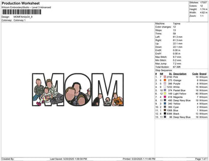 MOM Family C