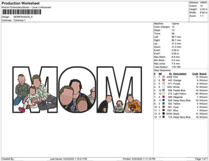 MOM Family C