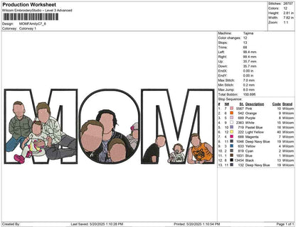 MOM Family C