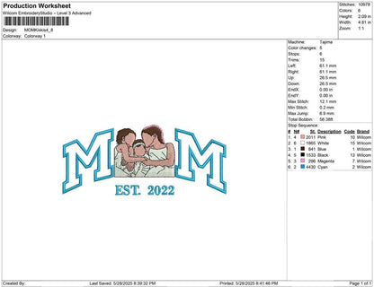 MOM Kiskis