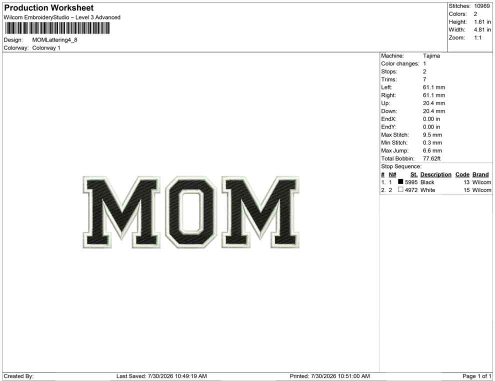 MOM Lattering
