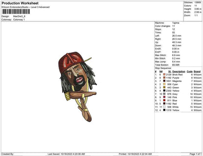 Mac dre