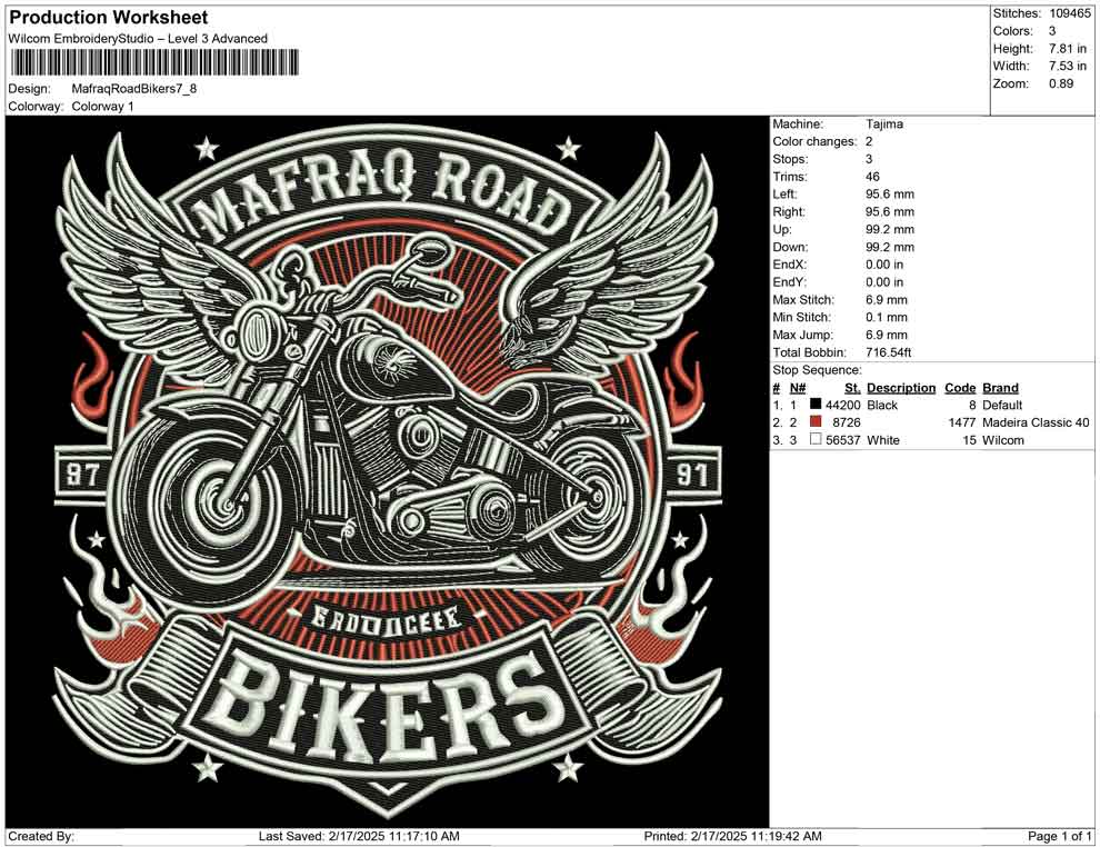 Mafraq Road Bikers