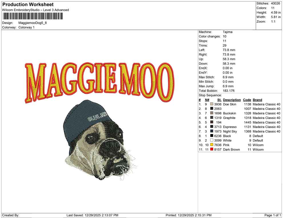 Maggiemoo Dog