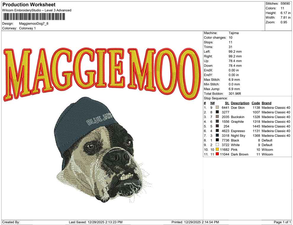 Maggiemoo Dog