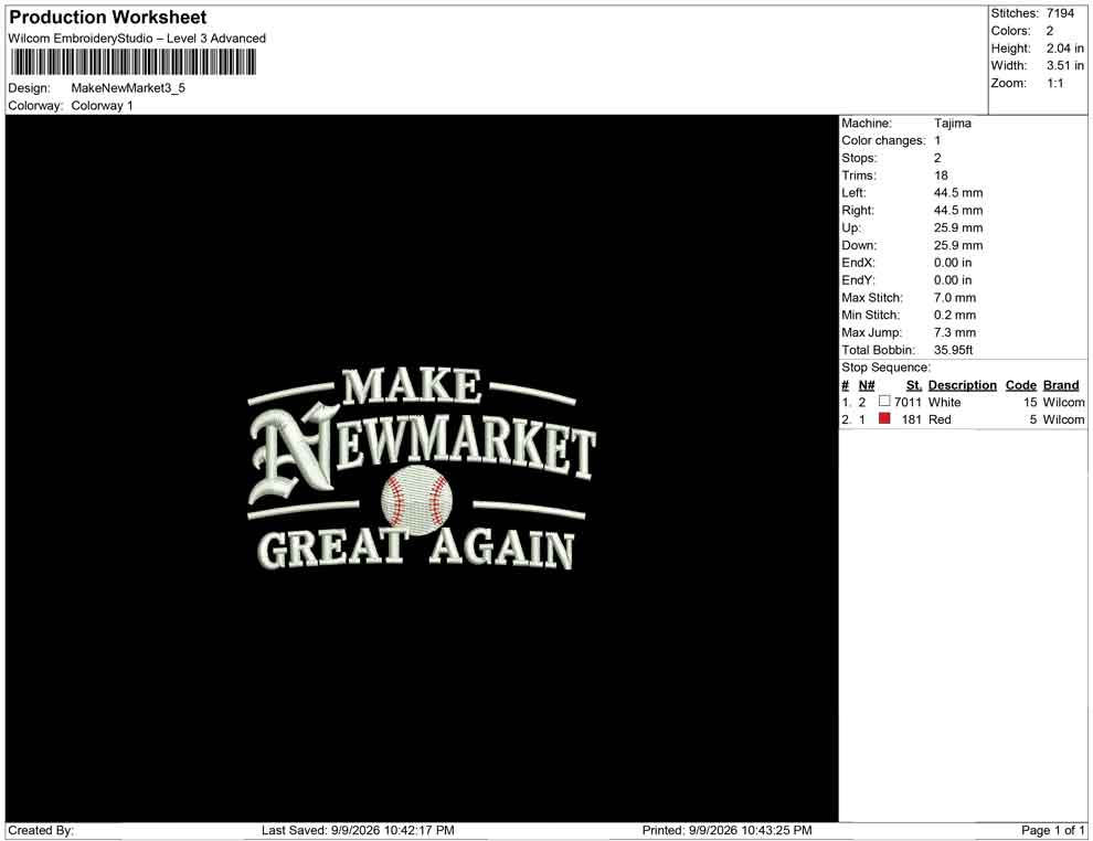 Make New Market