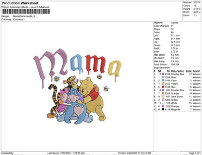 Mama Disneyland