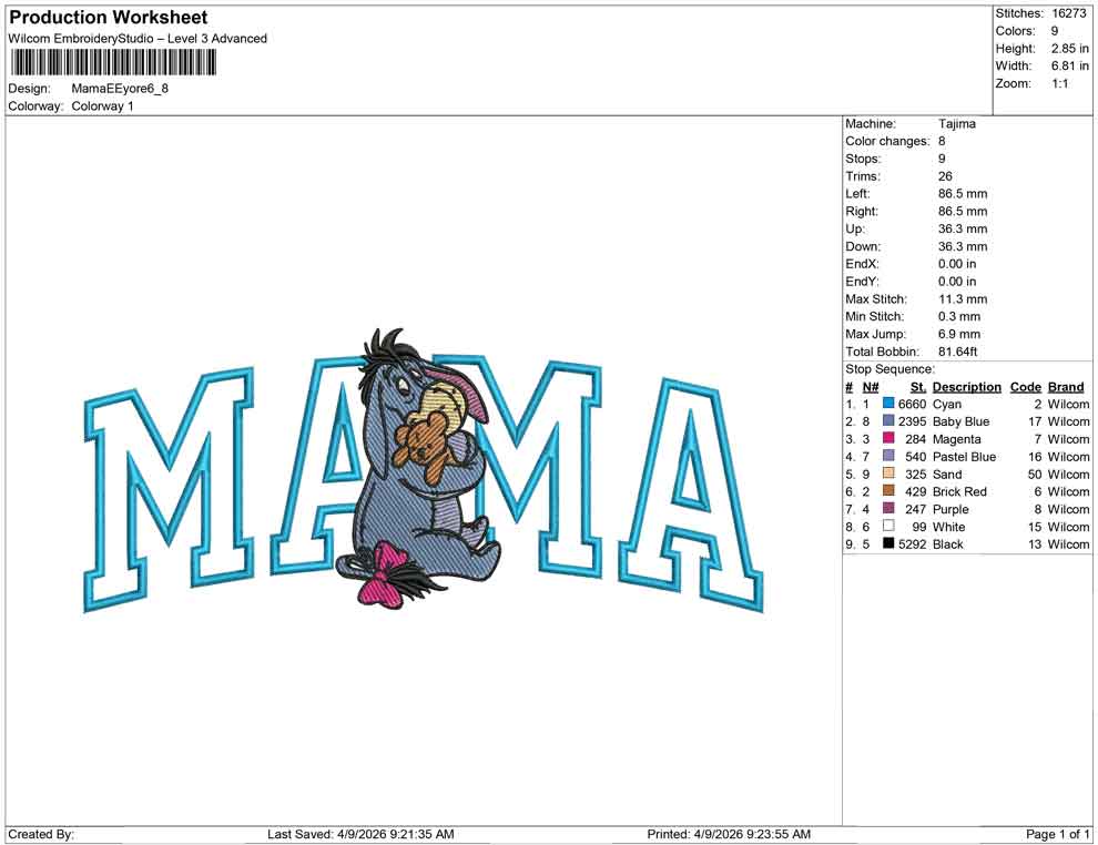 Mama EEyore