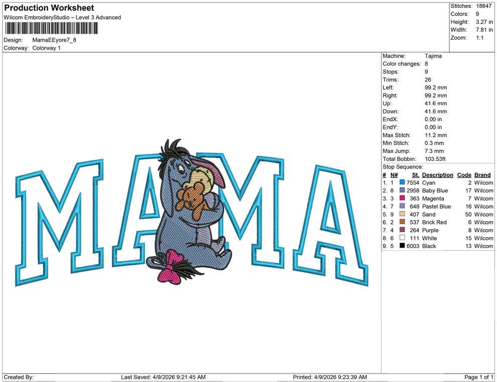 Mama EEyore