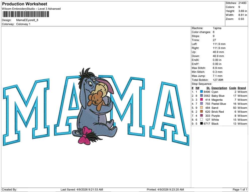 Mama EEyore