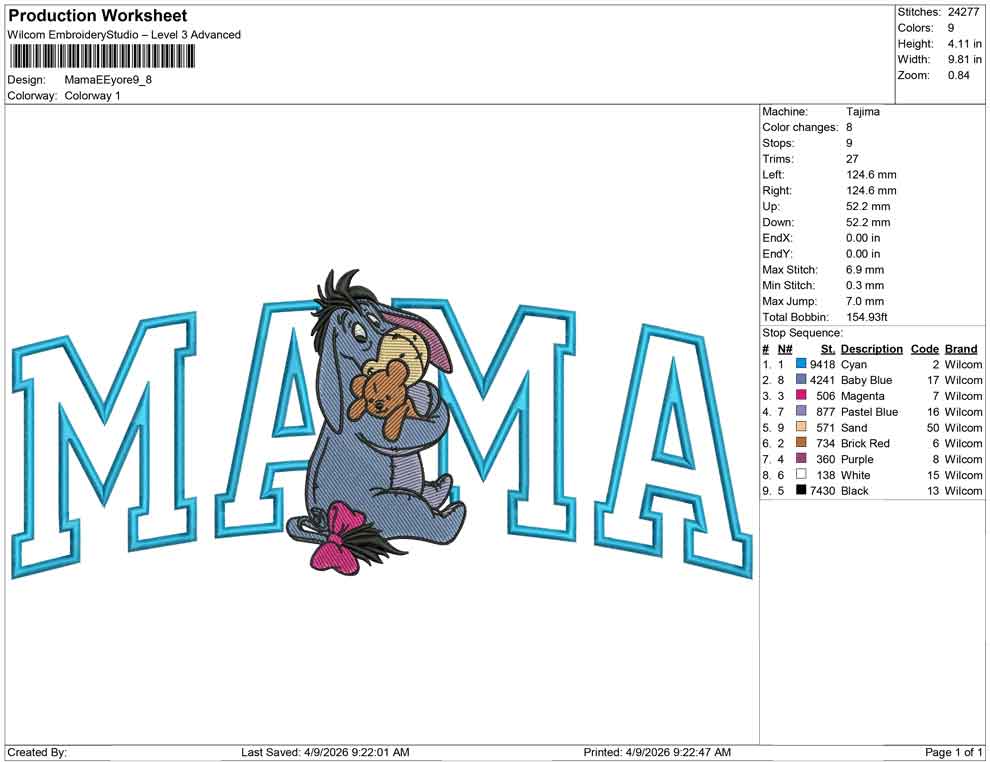 Mama EEyore
