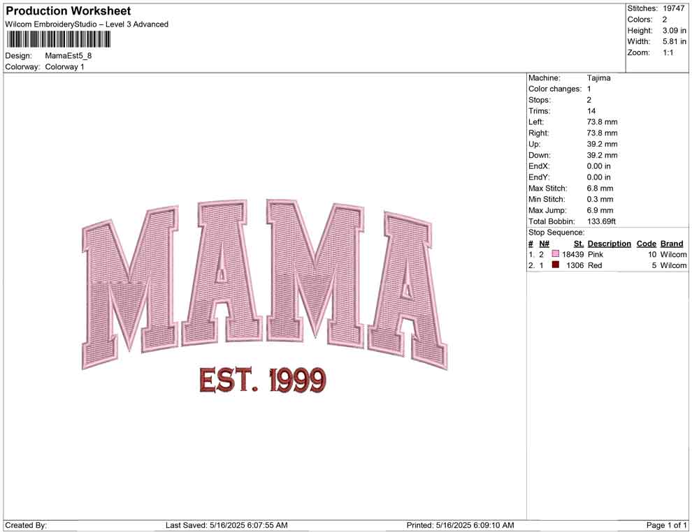 Mama Est