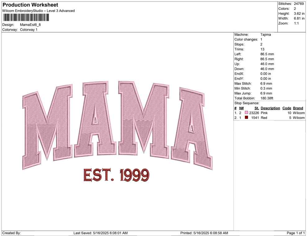 Mama Est