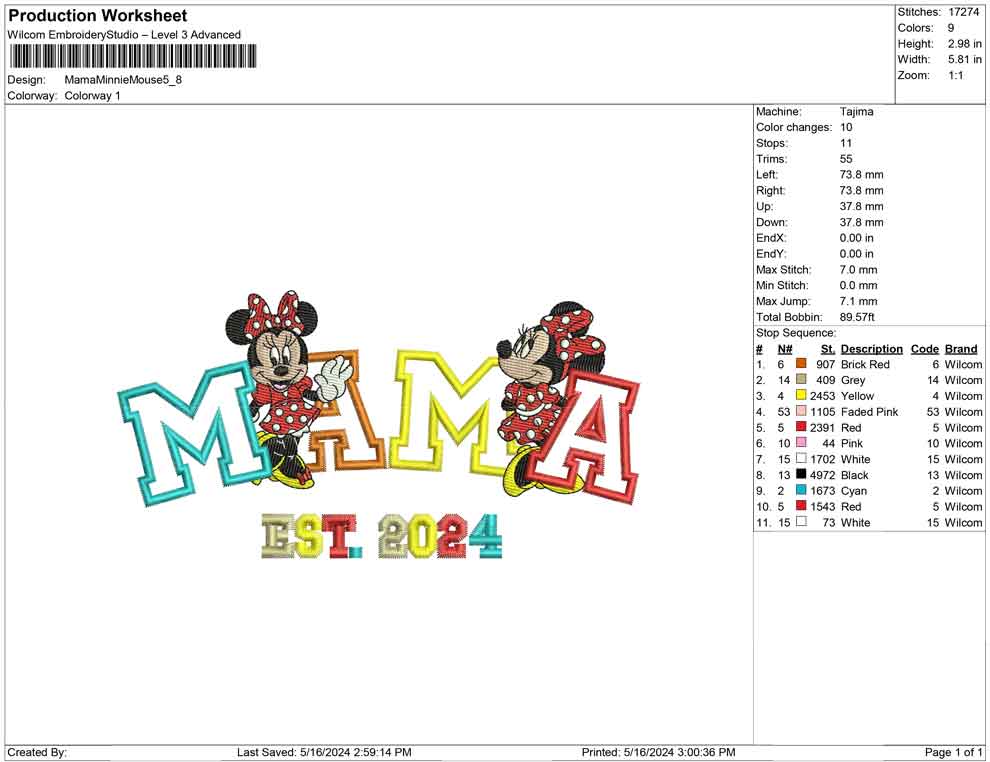 Mama Minnie Mouse