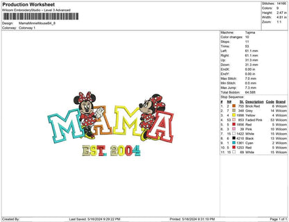Mama Minnie Mouse B