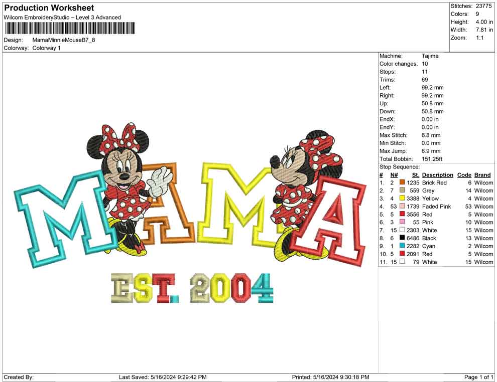 Mama Minnie Mouse B