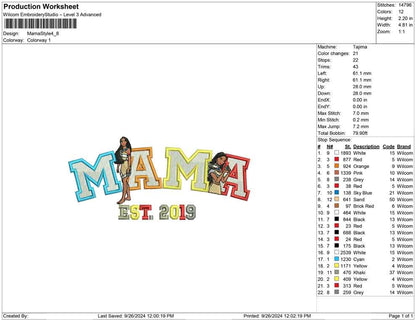 Mama Style
