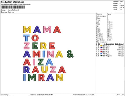 Mama To Zere
