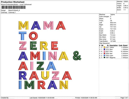 Mama To Zere