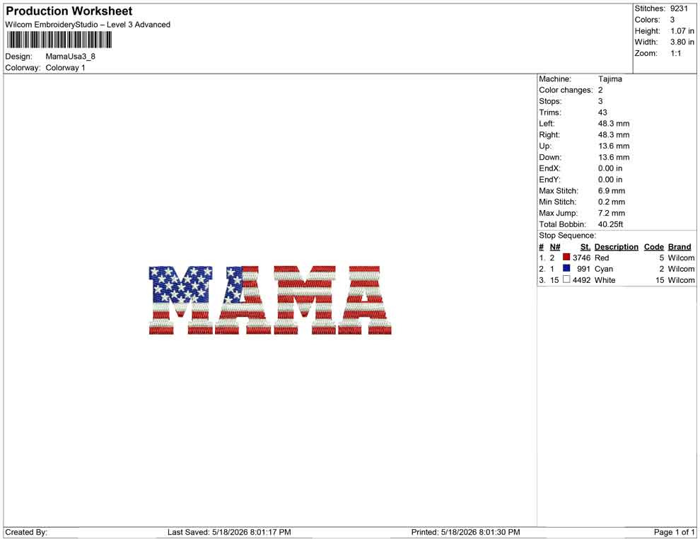 Mama Usa
