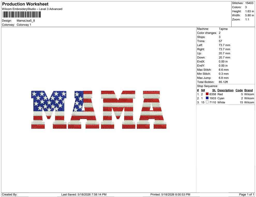 Mama Usa