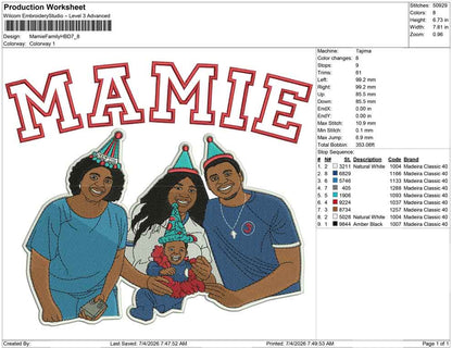 Mamie Family HBD