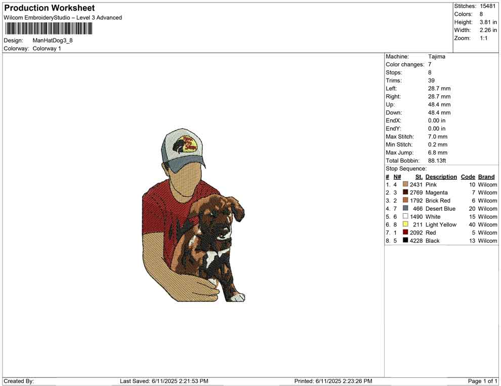 Man Hat Dog