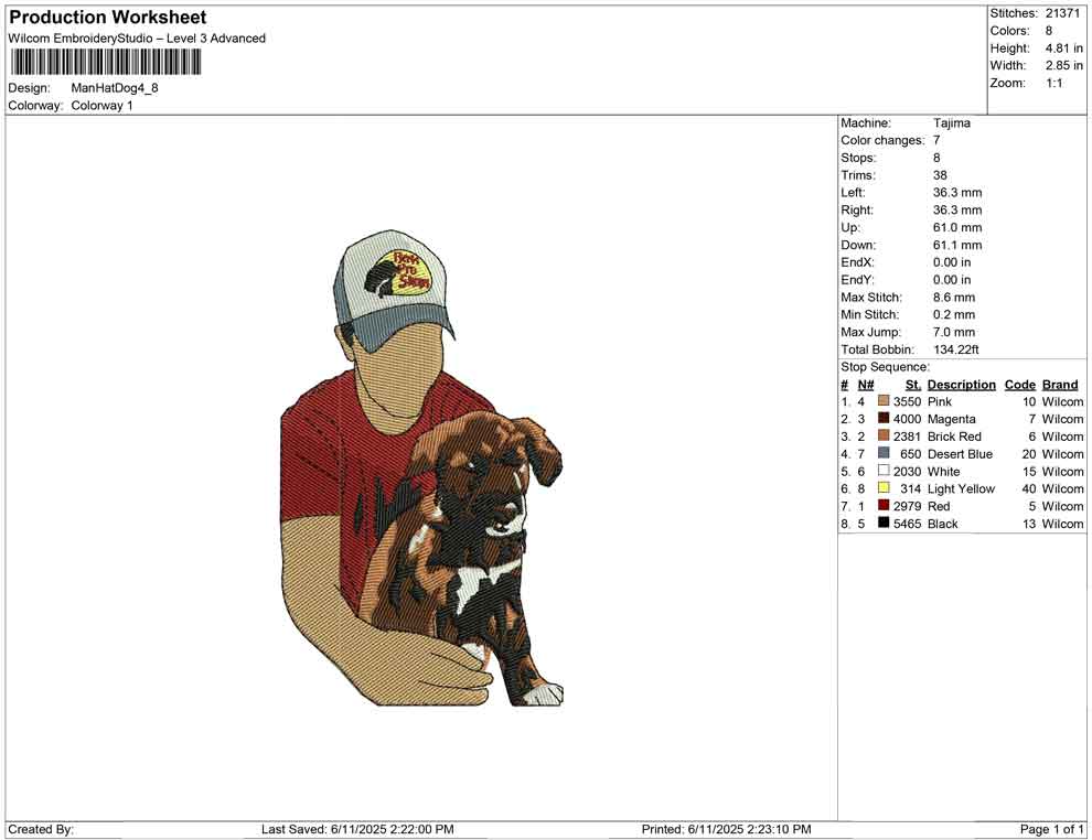 Man Hat Dog