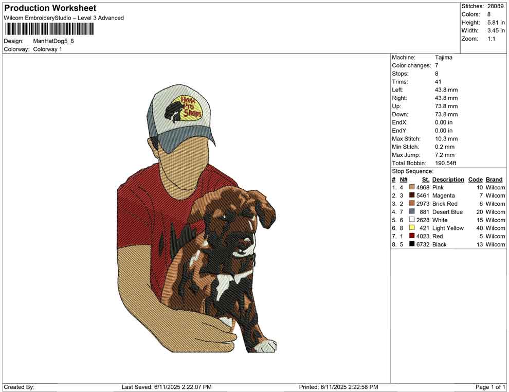 Man Hat Dog