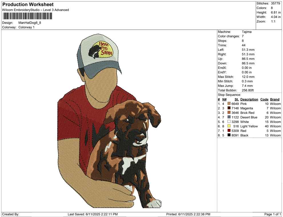 Man Hat Dog
