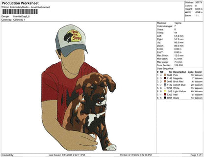 Man Hat Dog