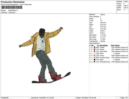 Man Skate