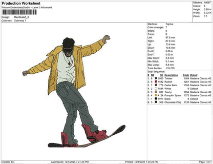 Man Skate