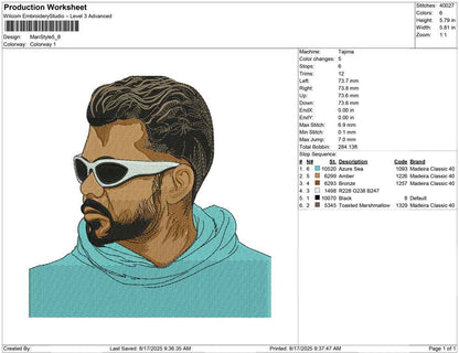 Man Style