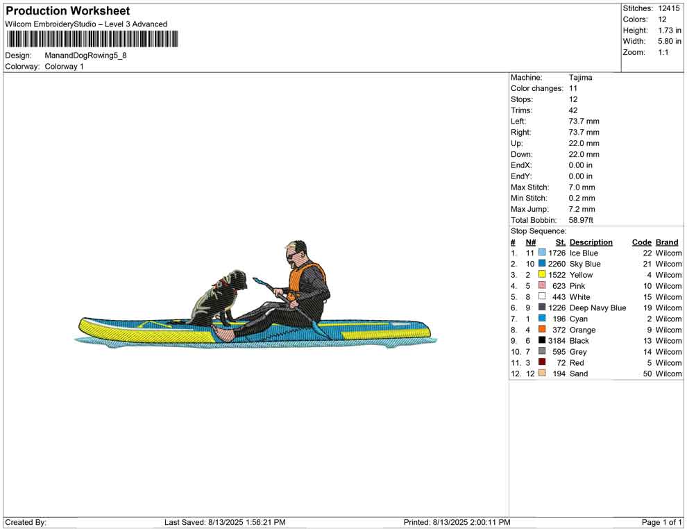 Manand Dog Rowing