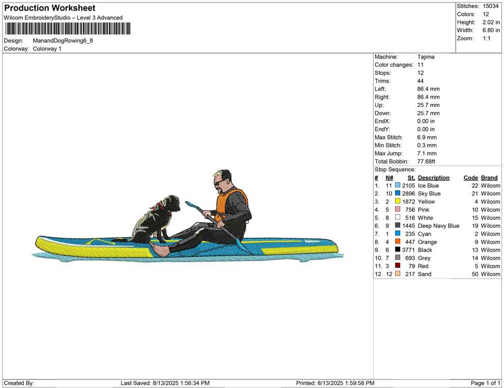 Manand Dog Rowing