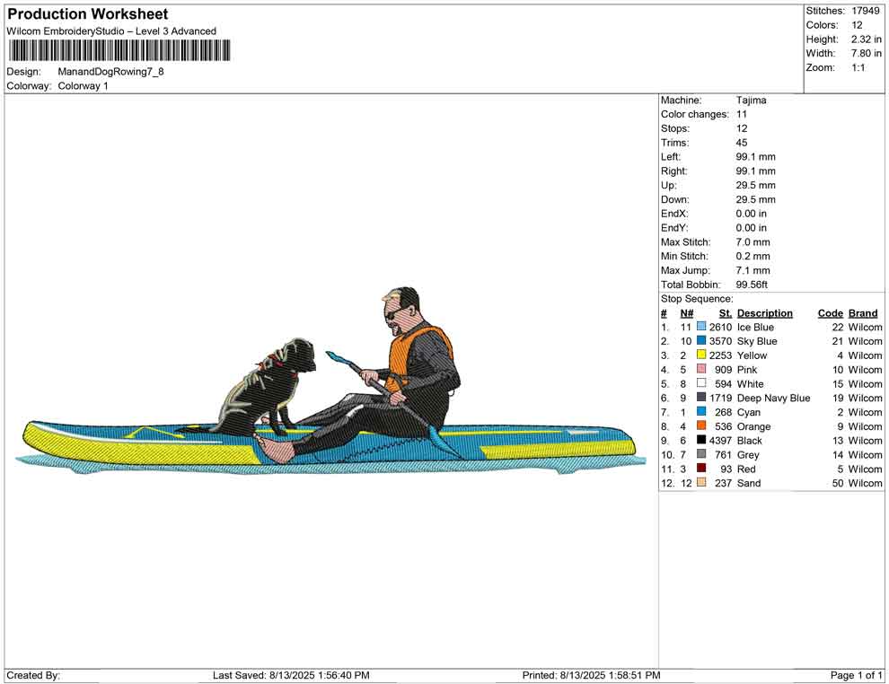 Manand Dog Rowing