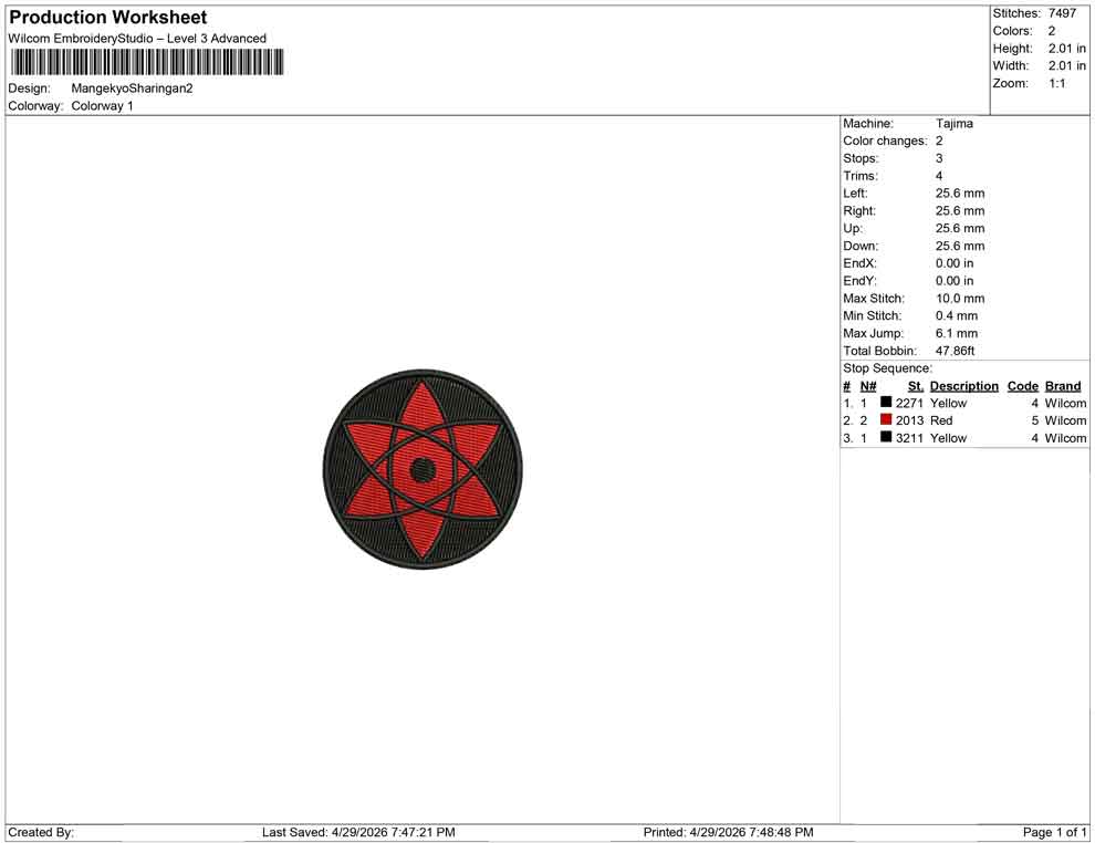 Mangekyo Sharingan