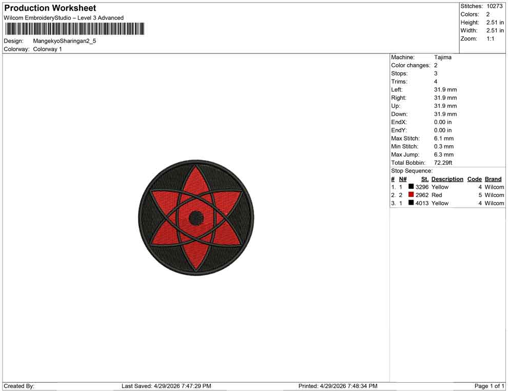 Mangekyo Sharingan
