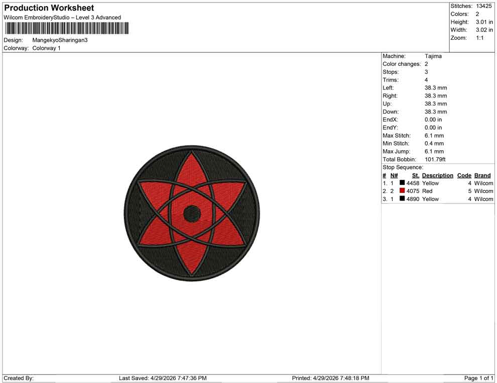 Mangekyo Sharingan
