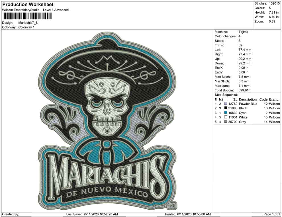 Mariachis