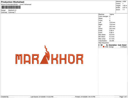 Markhor