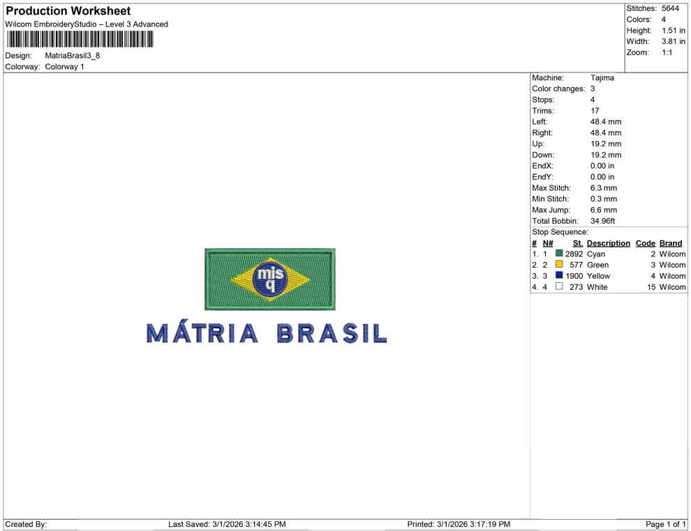 Matria Brasil