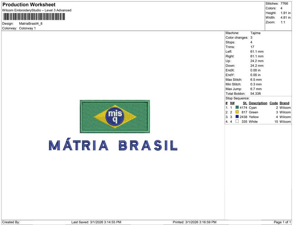 Matria Brasil