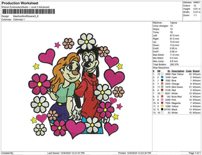 Max Goof And Roxane