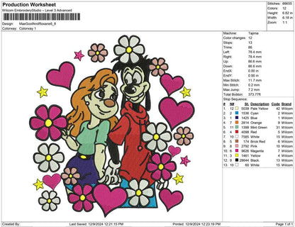 Max Goof And Roxane