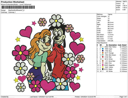 Max Goof And Roxane