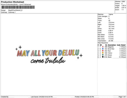 May All Your Delulu