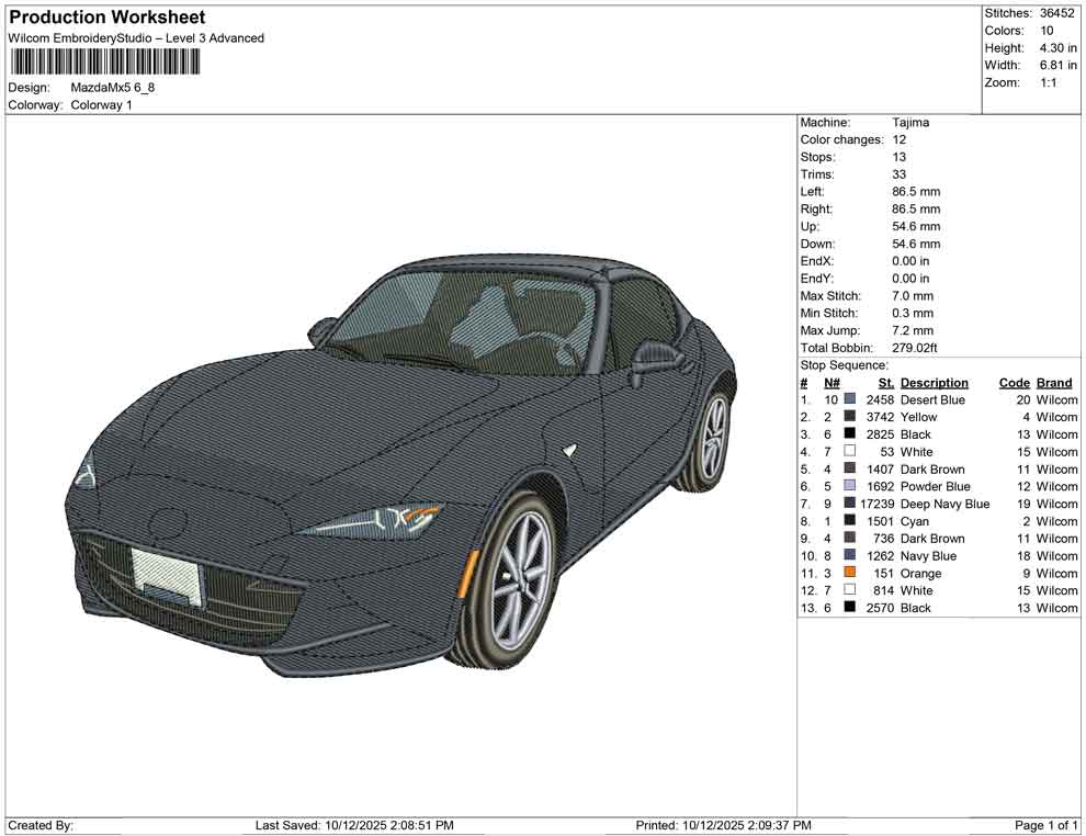 Mazda Mx 5
